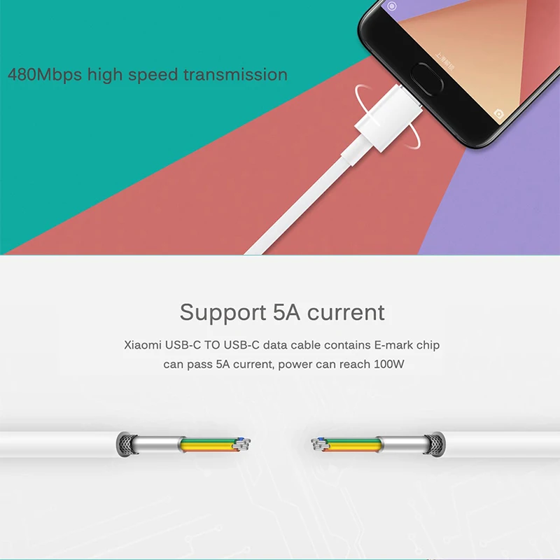 Xiaomi USB-C-USB-C кабель для передачи данных с поддержкой 5А ток 480 Мбит/с Высокоскоростная передача 150 см Длина Xiomi кабель для передачи данных