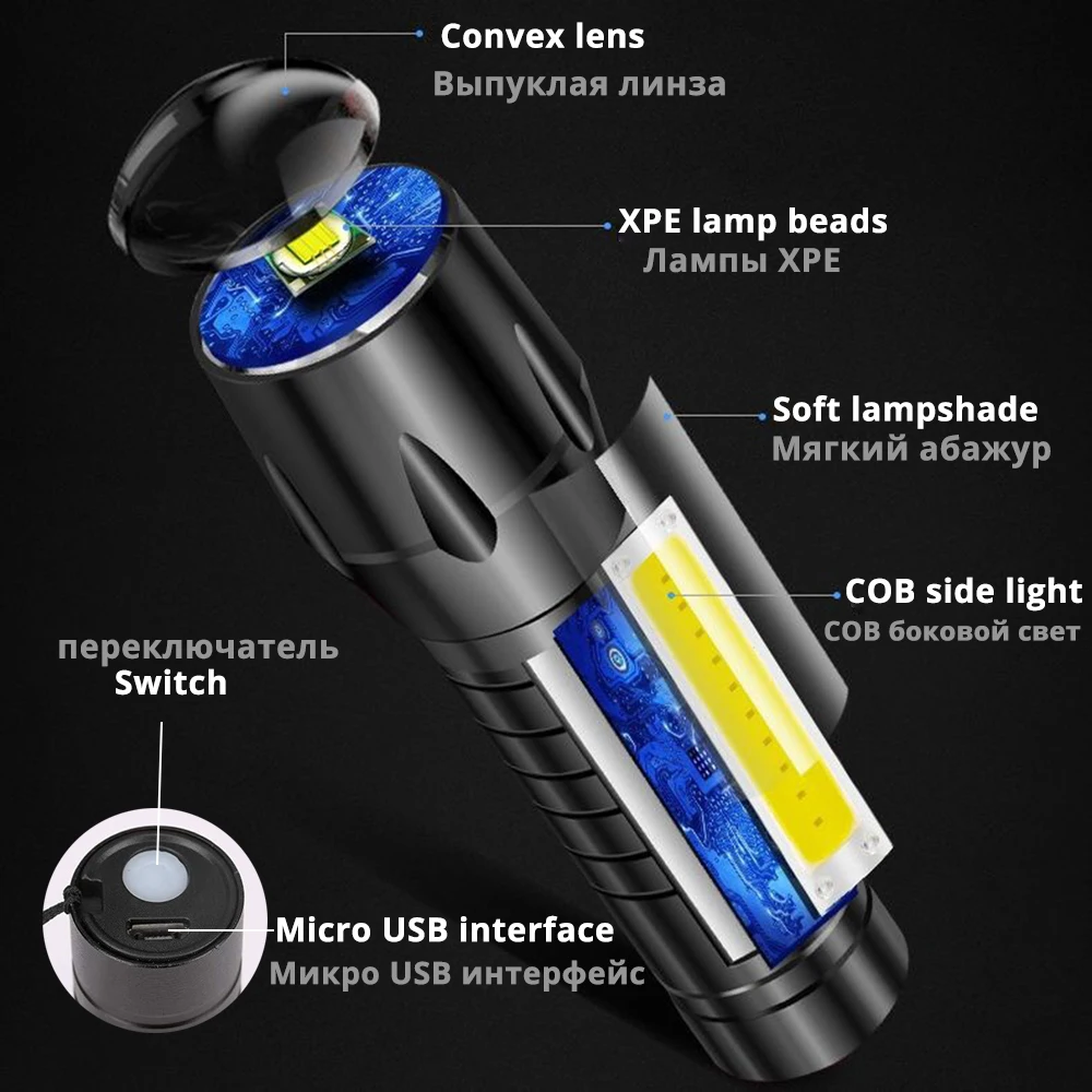 USB Перезаряжаемый Мини светодиодный фонарик 3 режима освещения COB+ XPE Zoom фонарь водонепроницаемый портативный для кемпинга, езды на велосипеде, работы и т. д