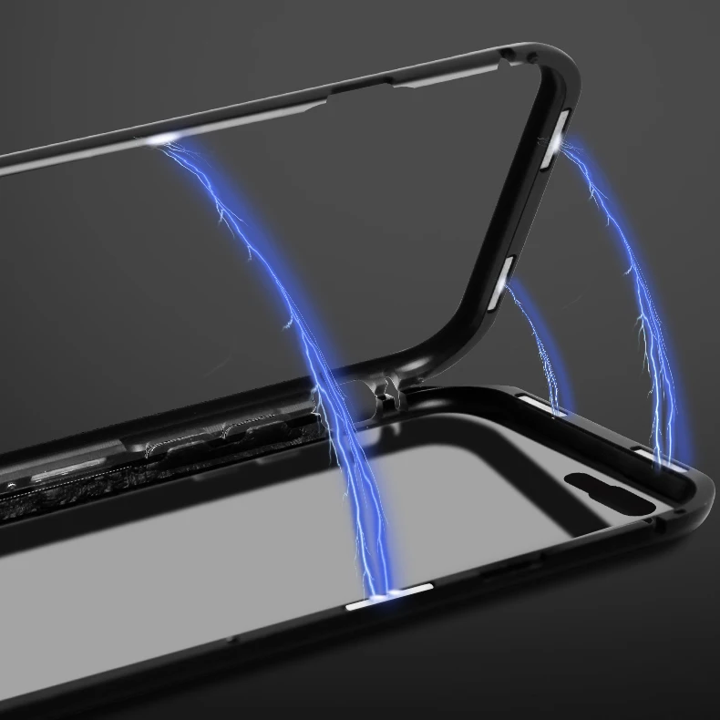 case (3)