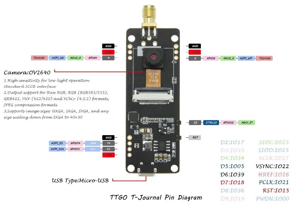 LILYGO®TTGO T-Journal ESP32 модуль камеры макетная плата OV2640 камера SMA Wifi 3dbi антенна 0,91 OLED плата камеры
