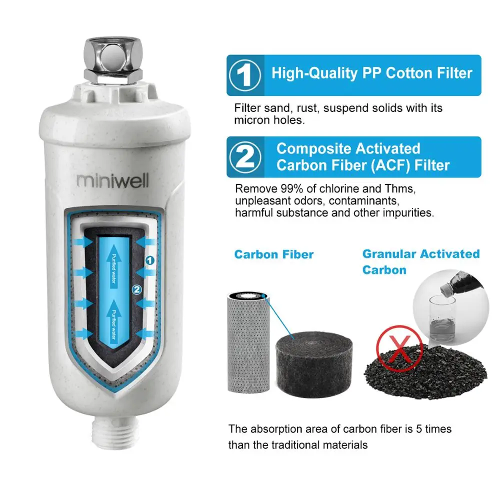 Насадка душевой фильтр/керамический фильтр для воды на душевой системе