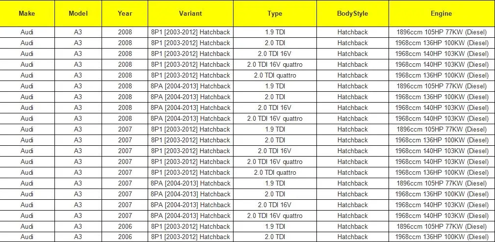 OEM клапан рециркуляции выхлопных газов для VW Mk4 Mk5 Golf Bora Passat Touran 1.9TDI 2.0TDI 16V 724809160 038129637D 7.24809.16 038131501K 038131501S