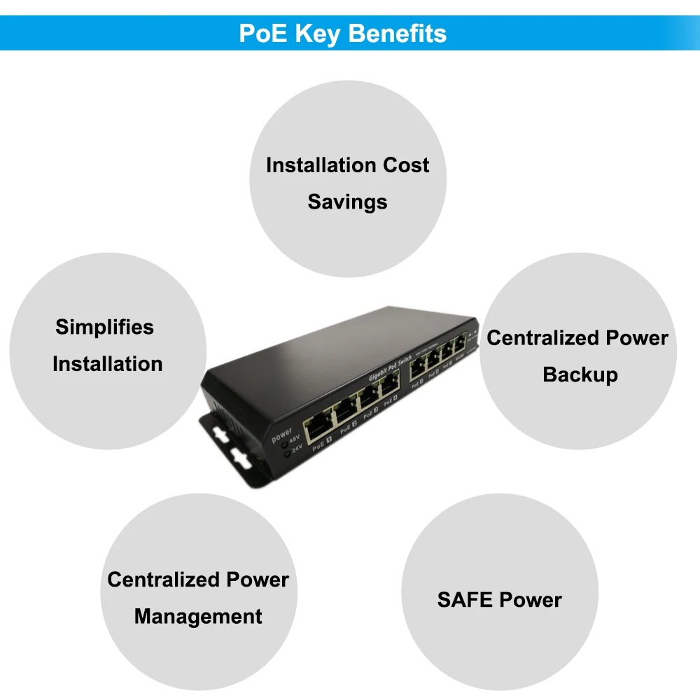 Пассивный коммутатор PoE 1000 Мбит/с, гигабитный переключатель питания по Ethernet с 7 выходами PoE, расширитель PoE для ip-камеры VOIP, Wifi AP