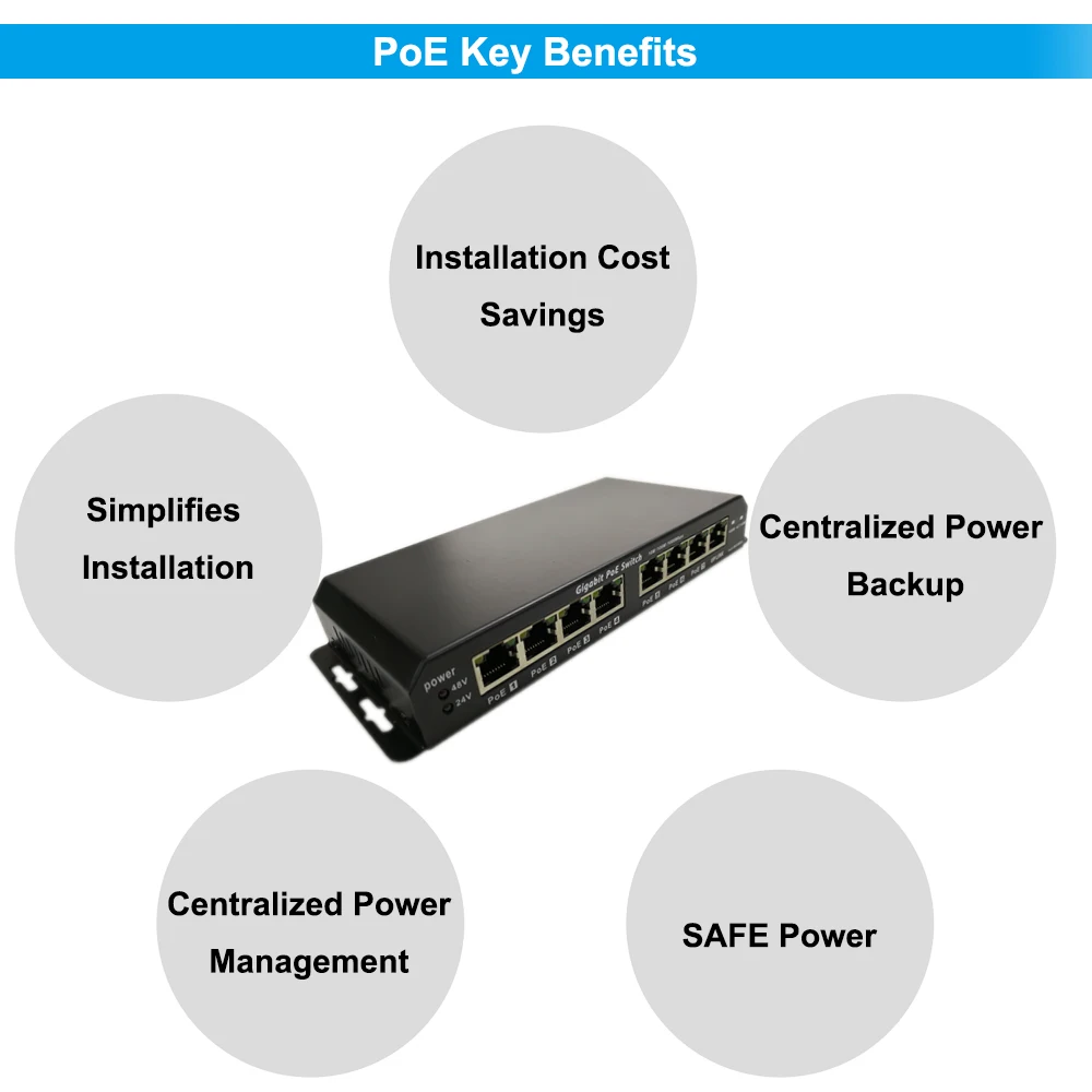 Key benefits5