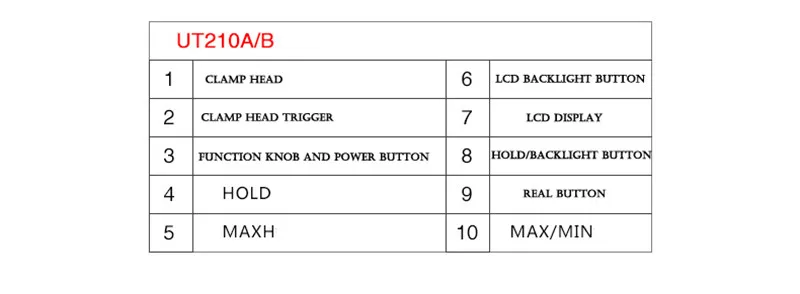 UNI-T UT210A/UT210B/UT210C/UT210D/UT210E мини-клещи; Автоматический диапазон амперметр/VFC/NCV/температурный тест
