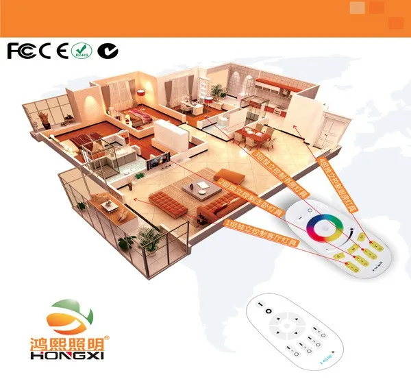 remote control