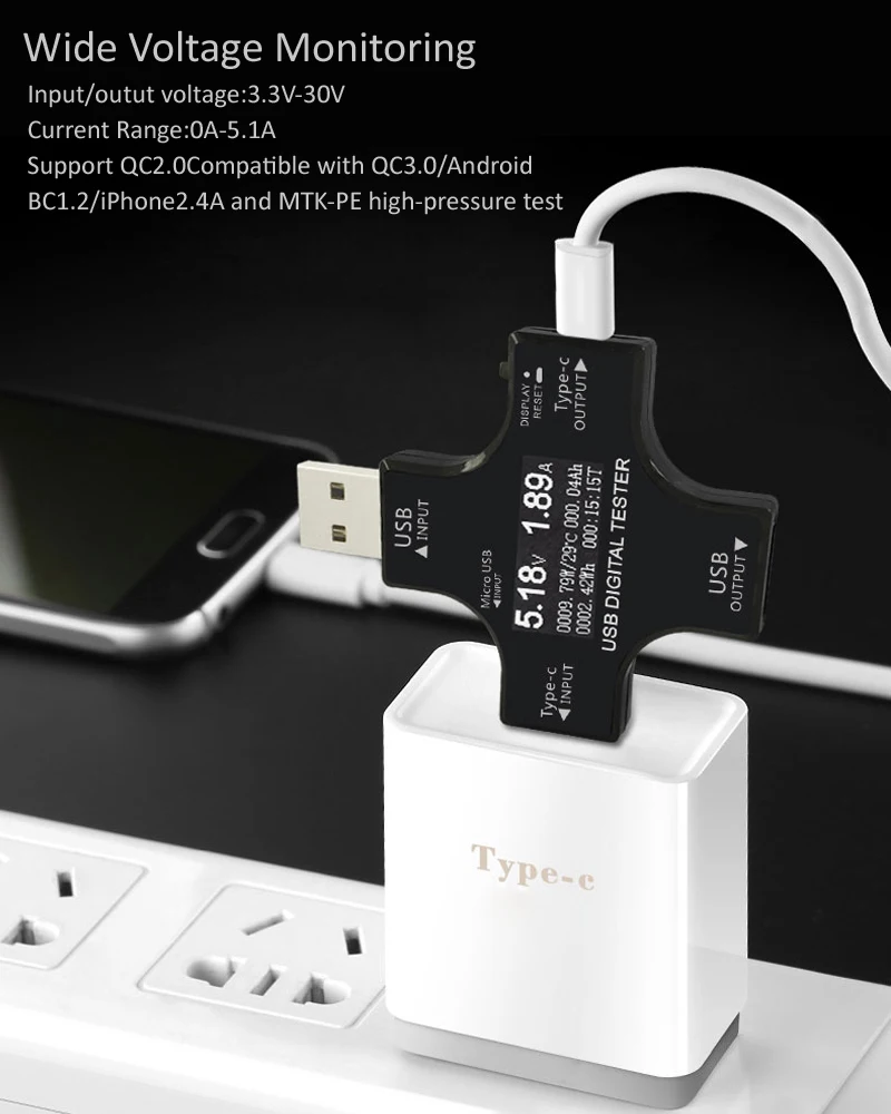 STOD usb type C PD тестер напряжения постоянного тока до 30 в ток 5A OTG Быстрая зарядка 3,0 для Macbook зарядное устройство чехол для проводов USB-C адаптер