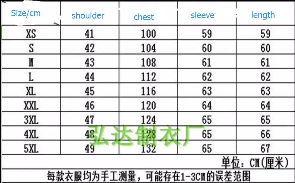 QQ20180531102201