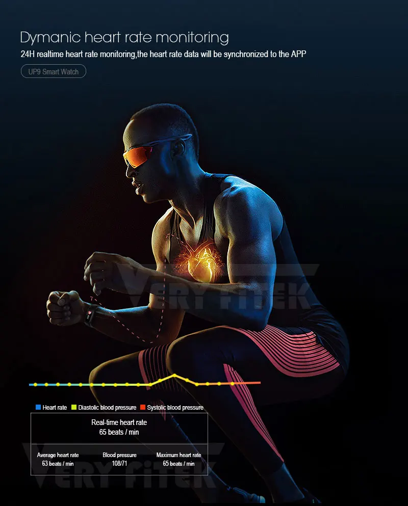UP9 pro Smart Band Music Control Fitness Tracker Blood Pressure Heart Rate Monitor Wristband Smart Bracelet For Android IOS (3)