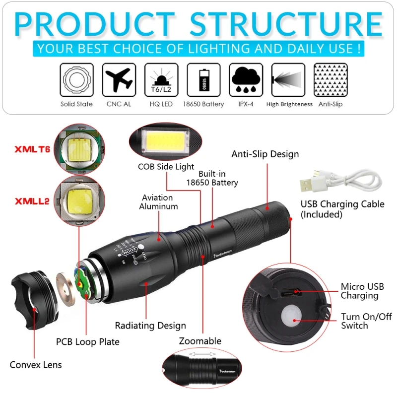 Самый яркий USB фонарь, светодиодный L2/T6+ COB, тактический фонарь, масштабируемый, высокая мощность, zaklamp, перезаряжаемый светодиодный фонарь