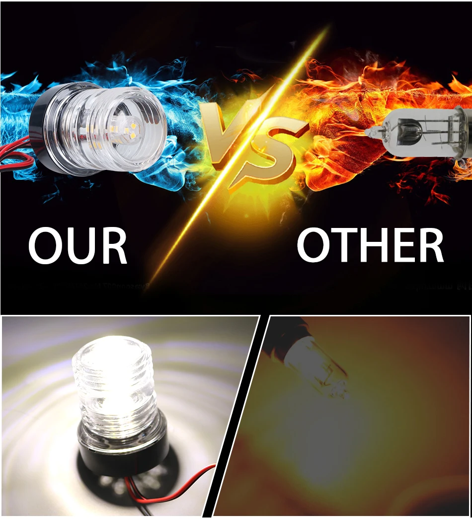 CARLitek 360°Marine Boat Yacht Stern Anchor Led Navigation Light Sailing Signal Lamp White Light 13 Led Super Bright