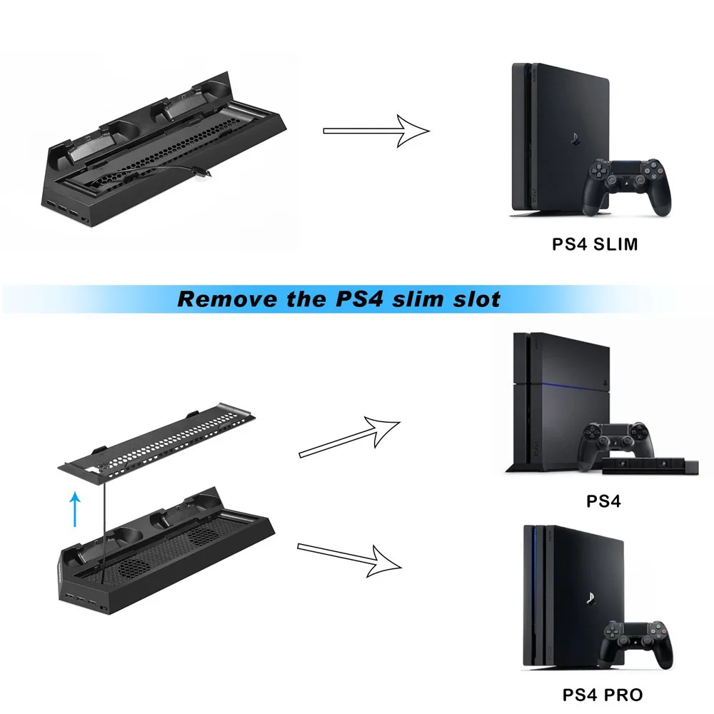 Для PS4/PS4 Pro/PS4 тонкий двойной контроллер зарядная станция с охлаждающим кулер для Sony Playstation 4 Dualshock 4 Pro игровая консоль