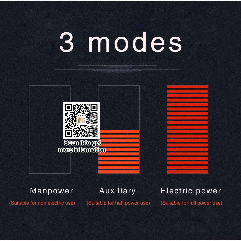 3(1)