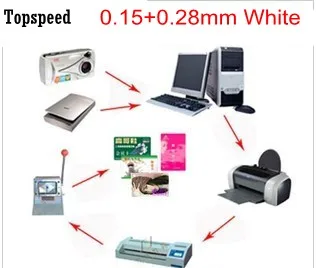 흰색 빈 잉크젯 인쇄 PVC 시트, 두꺼운 흰색 ID 카드 인쇄 재료, A4 크기, 단면 인쇄, 0.43mm, 50 세트