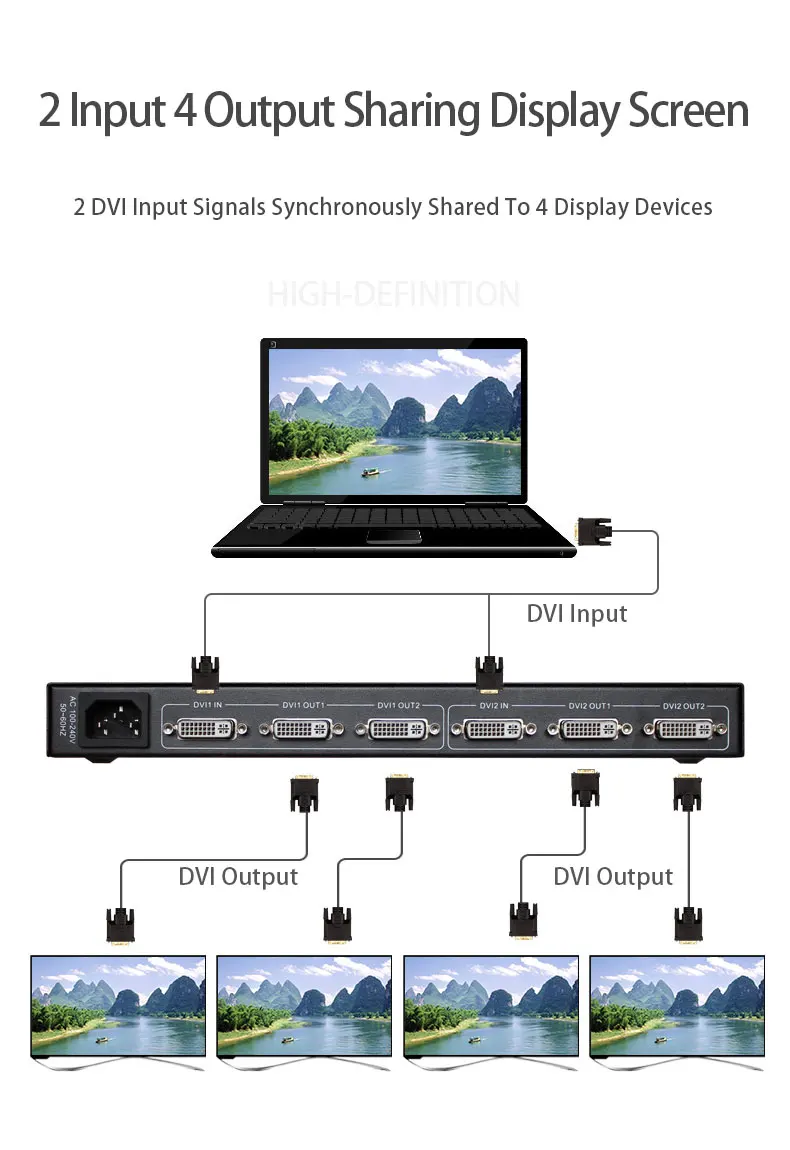 Разделитель DVI D2S4 видео 2X4 DVI-D дистрибьютор 2 в 4 Выход UHD 1080 P для монитора проектора компьютерная графическая карта