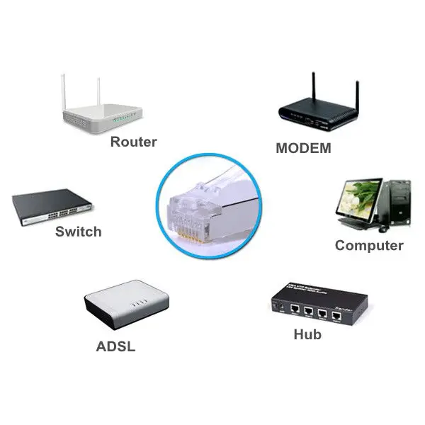 Wholesale 50PCS RJ45 RJ-45 CAT6 Modular Cable Head Plug Ethernet Gold Plated Network Connector Best Promotion