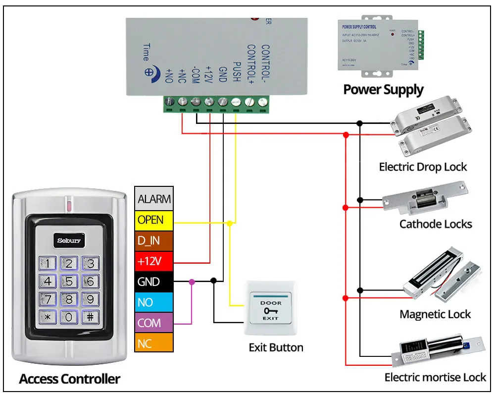 Cheap Teclados de controle de acesso