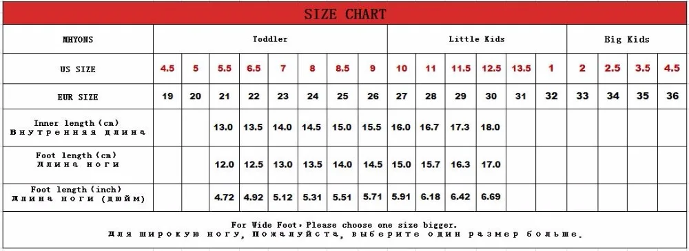 size1