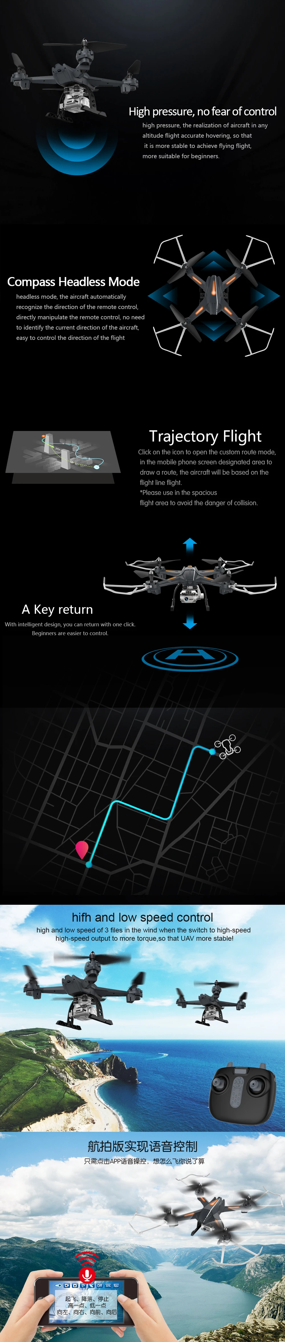 XY-S5 Радиоуправляемый Дрон игрушка 2,4G Квадрокоптер Wifi FPV HD камера дроны в реальном времени 4CH вертолет легко управляемые игрушки