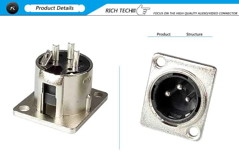 3 Product details d
