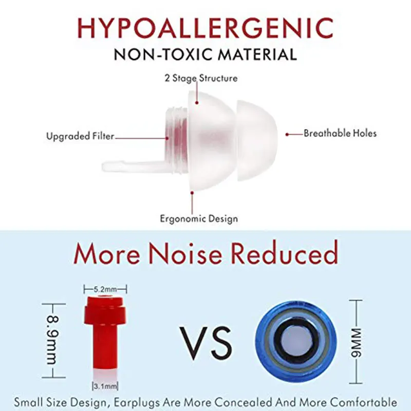 Затычки для ушей, музыкальный фильтр, шумоподавление, Защита слуха, спящий силиконовый многоразовый наушник, анти-шум, затычка для ушей
