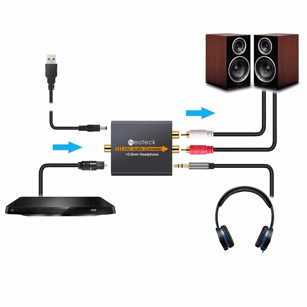 Neoteck DAC адаптер конвертер цифро-аналоговый аудио коаксиальный Оптический RCA R/L конвертер с 3,5 мм разъем аудио выход