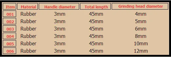10 шт 4 мм/5 мм/6mm/8 мм/10 мм/12 мм резиновая эластичная Губка шлифовальная насадка для полировки Полировка инструменты Dremel