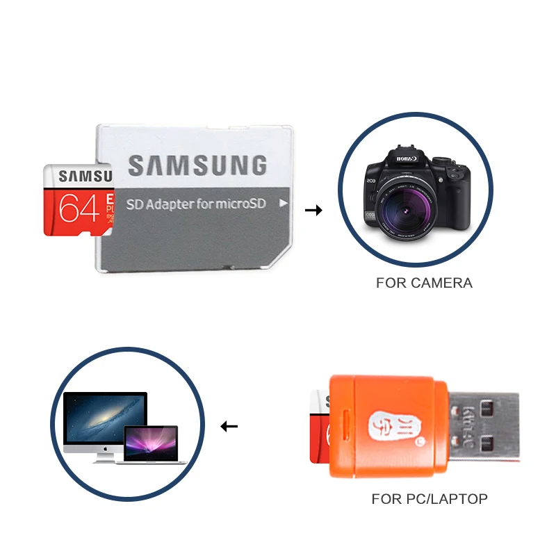 SAMSUNG TF Micro SD карта памяти MicroSD EVO Plus класс 10 U3 32 Гб 64 Гб 128 ГБ 256 ГБ 512 Гб Смартфон планшет камера