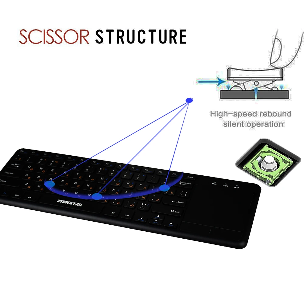 Zienstar 2,4 ГГц тачпад Беспроводная Русская клавиатура для Windows PC, ноутбука, ios pad, Smart tv, HTPC IP tv, Android Box, Scissor Keycap
