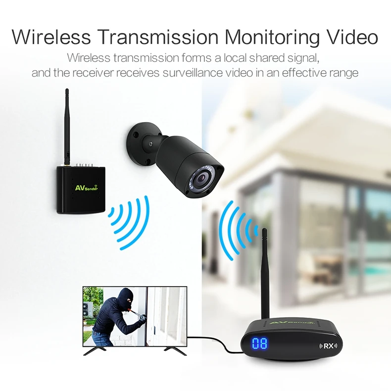 31_PAT-365-EN02-790R-Wireless AV Sender-20190110