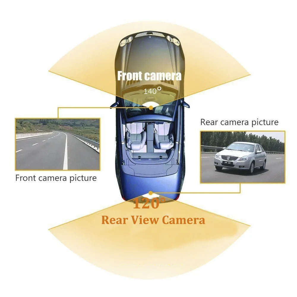 HGDO Car DVR Camera Full HD 1080P Dual Lens 140 Degree Dashcam Video Registrars for Cars 6 LED Night Vision G-Sensor Dash Cam