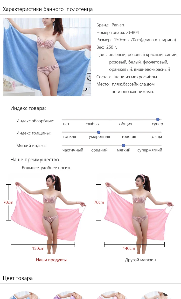 NarwalDate, хит, женский сексуальный халат, махровое, хлопок, микрофибра, банное полотенце, пляжная одежда, банное платье, свободный размер 150x70 см