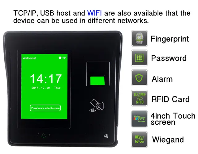 standard wifi fingerprint employee