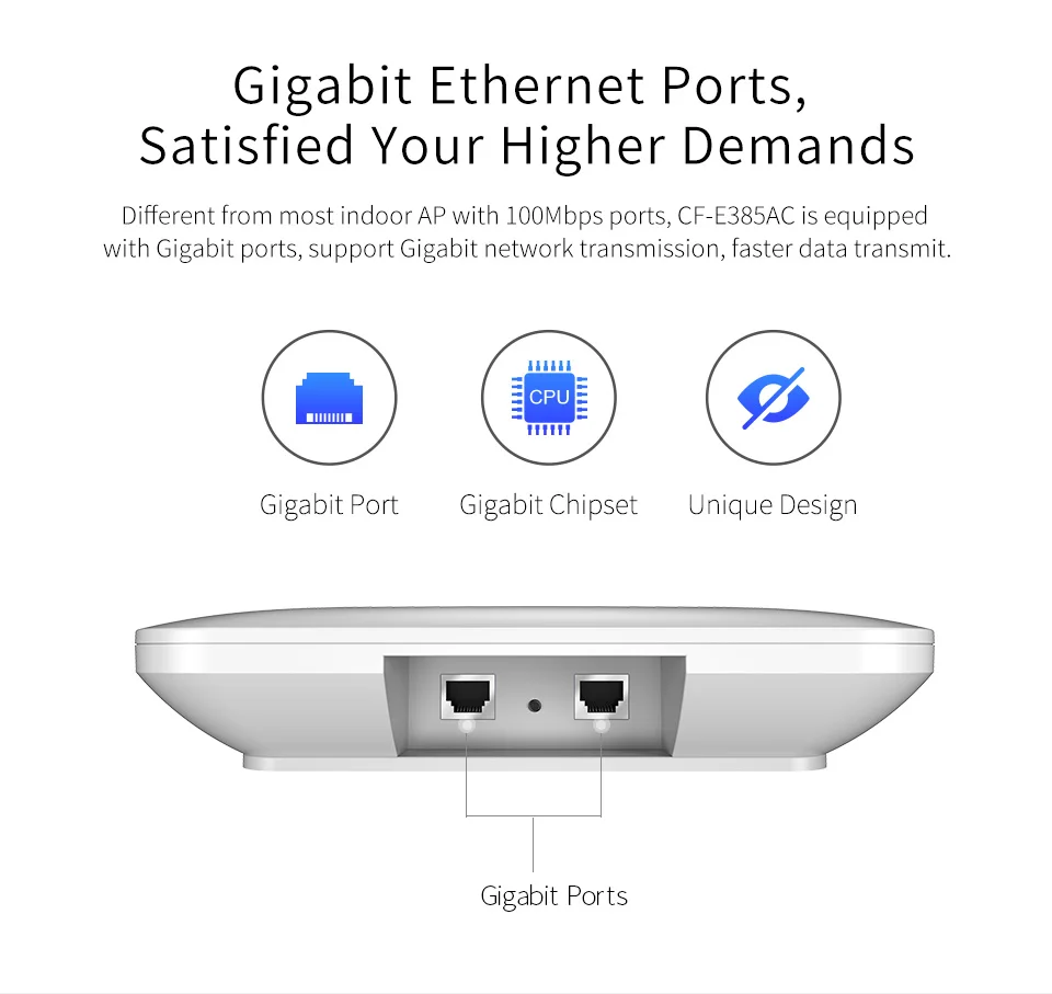 2200Mbps Gigabit Puerto 48V Poe Wifi Hotspot 802.11ac 2,4 + 5,8 Ghz montaje  en techo router AP Wifi Punto de acceso inalámbrico AP amplificador _ -  AliExpress Mobile