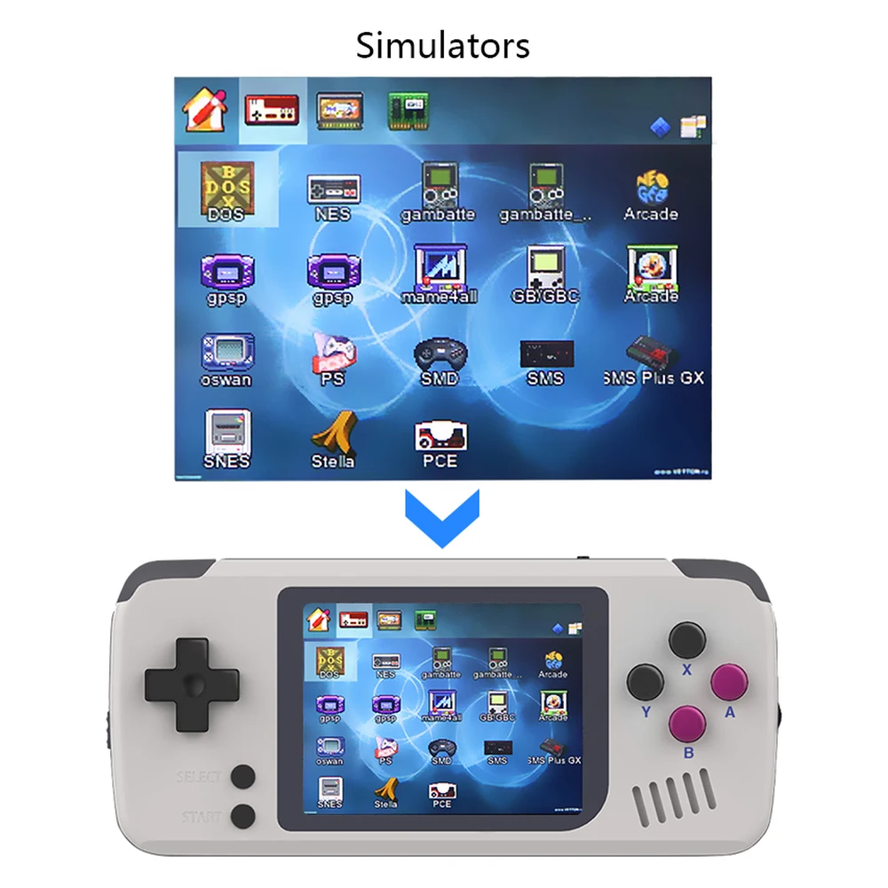 Цена Игровая консоль, PocketGo, игровая консоль в стиле ретро, портативная, 2,4 дюймовый экран, портативные детские игровые плееры с картой памяти