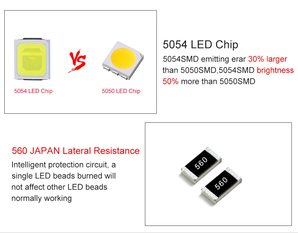 led strip 5054 (5)