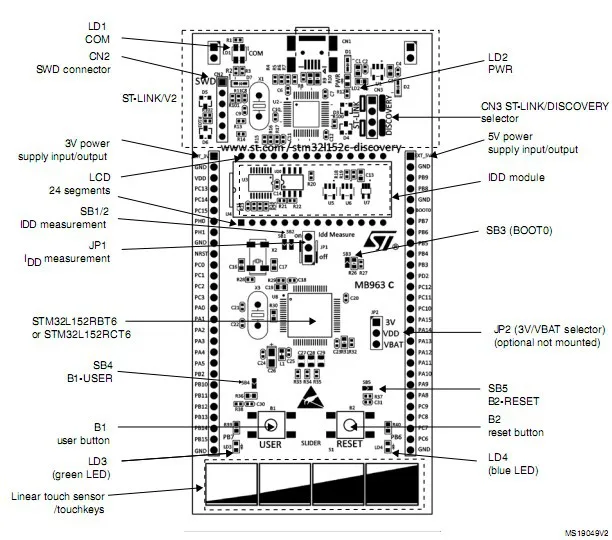 STM32 плата STM32L1 Discovery Встроенная STM32/V2 емкостная сенсорная панель панель|pad pad|board