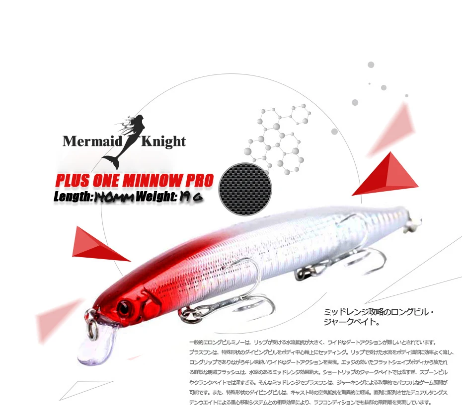fishing lure minnow 140mm