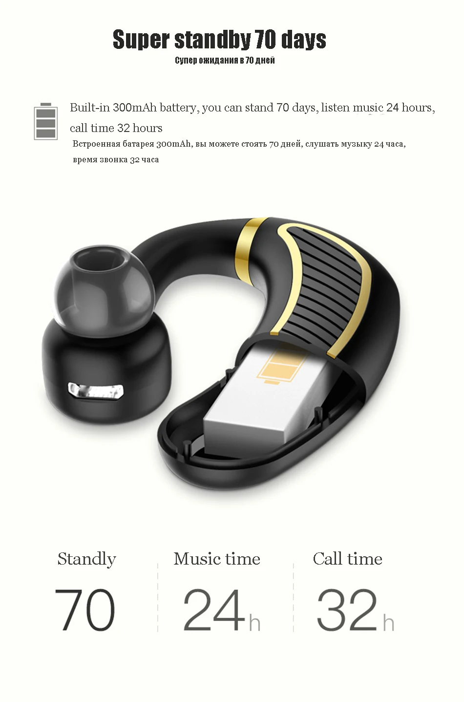 TCunPT Беспроводная bluetooth-гарнитура деловые наушники спортивные наушники 300 мАч супер длительное время ожидания 24 H воспроизведения музыки для смартфонов