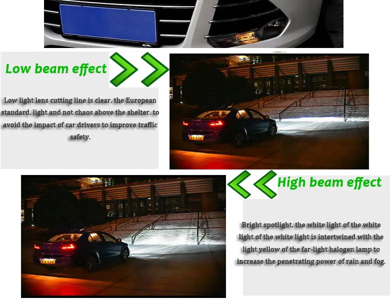 DY_L Автомобиль Стайлинг фара для Ford Ecosport 2013- светодиодный фары DRL H7/D2H HID Xenon Биксеноновые линзы