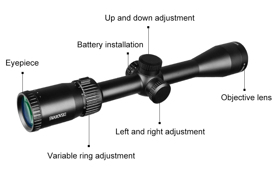 SWAROVSKl 3-12X40 IR Riflescope F191 с красной подсветкой Стекло травленые визированные башенки сброс полный размер винтовки прицелы