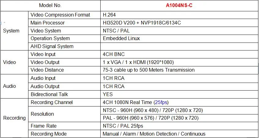 4CH POE NVR 1 PK