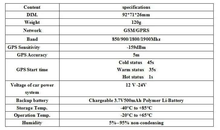 GSM/GPRS/gps спутниковой системы позиционирования TK105B gps трекер камера автоматически топлива сигнализации Пробег статистики gps 105B