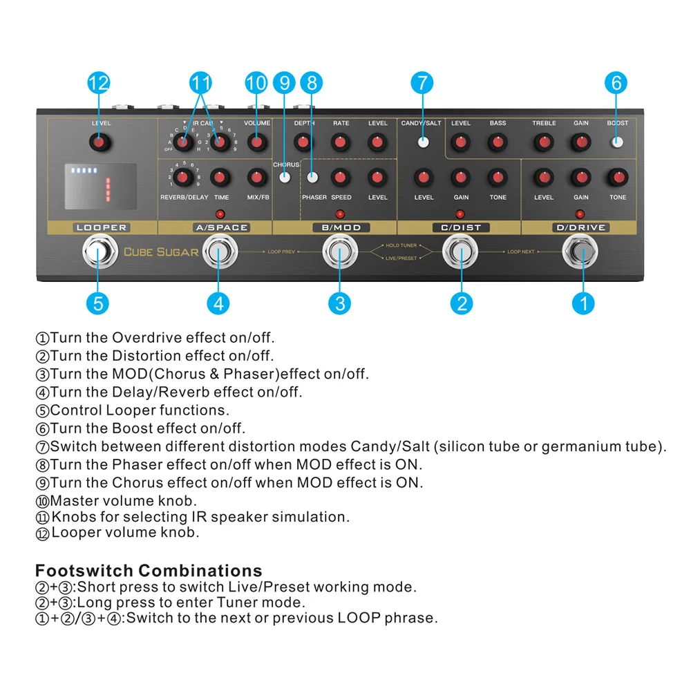 CUVAVE cube SUGAR комбинированная педаль эффектов с 72 ИК шкафами моделирование 9 петель тюнер Boost перегруз искажение хор фазер