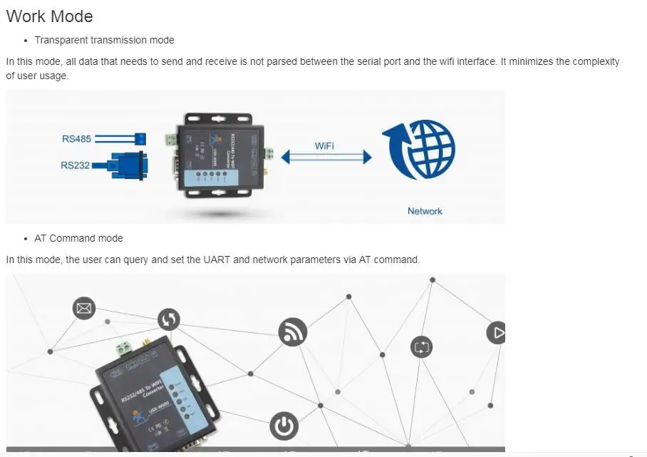 LPSECURITY Последовательный RS232 RS485 к Wifi конвертер Серверный модуль контроллера Поддержка маршрутизатор мост режим сети