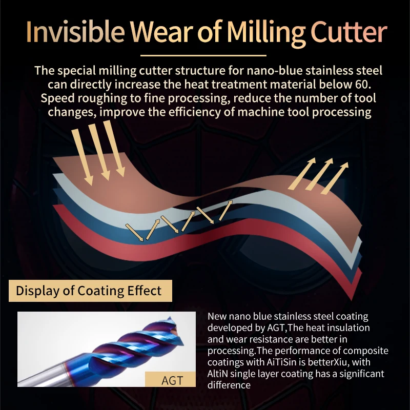 Augusttools Tungsten Steel Milling Cutter End Mill HRC65 4 Flute Metal Cutter Alloy Carbide End Mill Cutter Tools 8mm 10mm 12mm Augusttools Tungsten Steel Milling Cutter End Mill HRC65 4 Flute Metal Cutter Alloy Carbide End Mill Cutter Tools 8mm 10mm 12mm