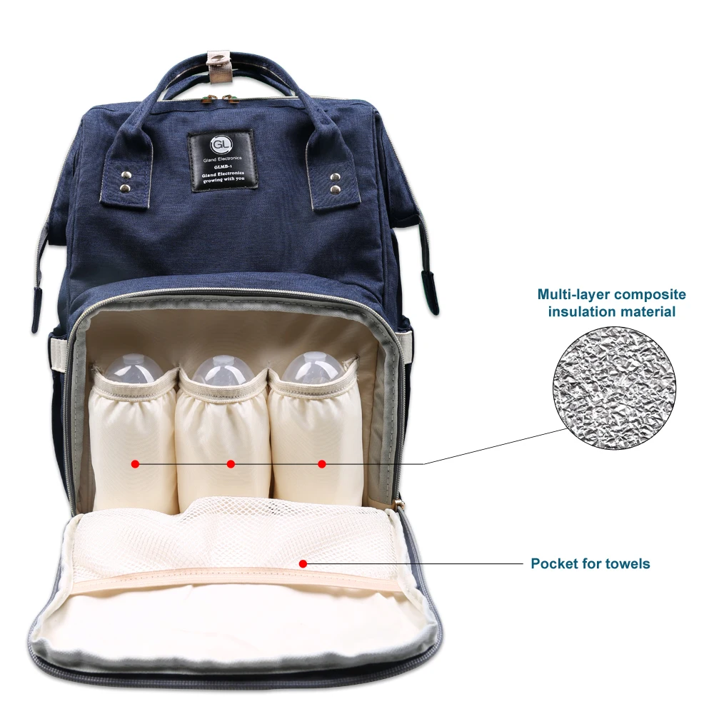 GL пеленка сумка рюкзак водонепроницаемый большой мешок для прогулочной детской коляски сумка для беременных модная Мумия Функциональная сумка для подгузников