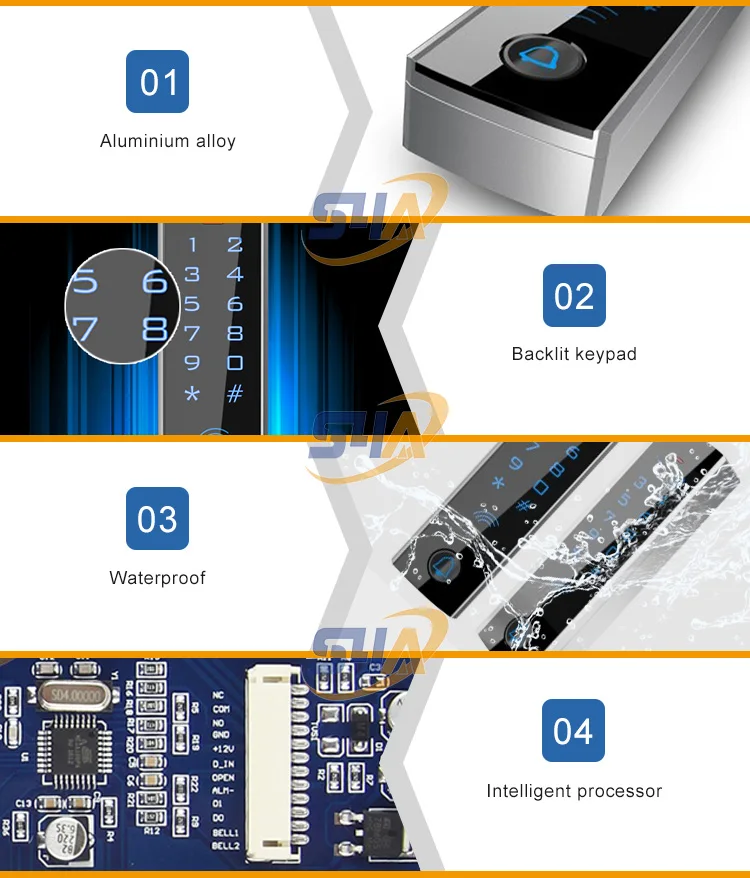 Touch Screen Standalone Access Controller-4