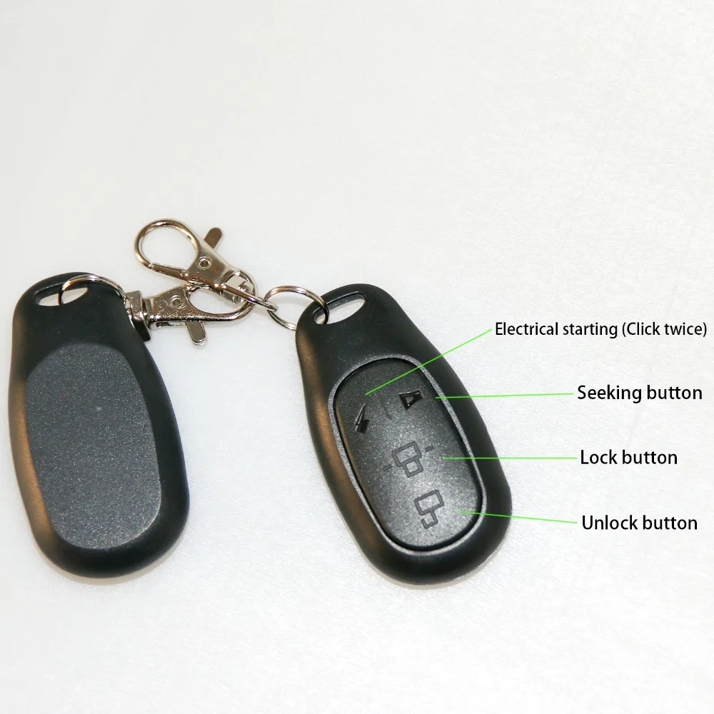 Keys