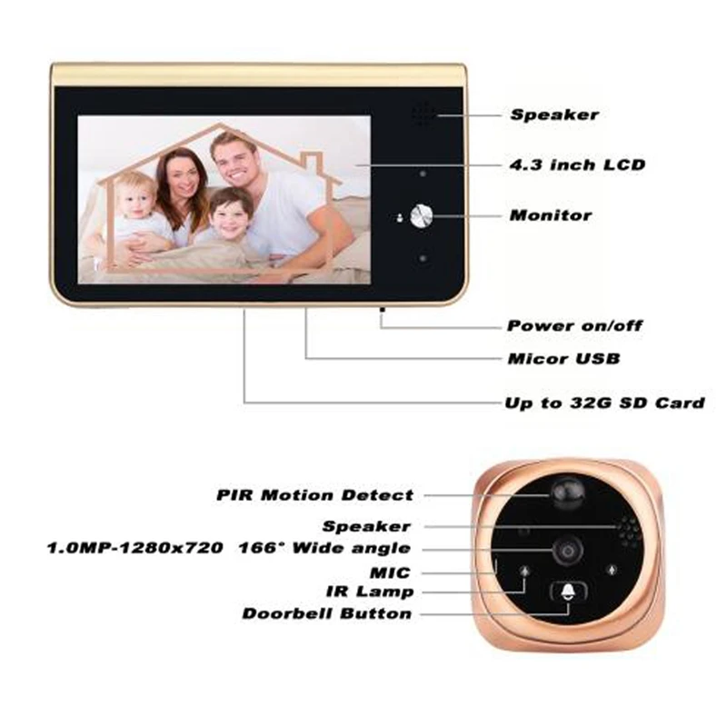 4,3 дюймов беспроводной дверной глазок-камера видео визуальный домофон умный беспроводной дверной звонок безопасности 720P камера ночного